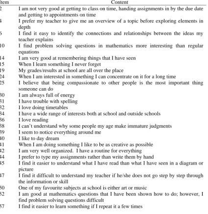 Table 3.1 Items Removed From VSLQ due to a Non-Normal Distribution, Kurtosis, and 