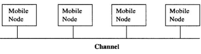 Figure 2.10: Logical view of mobile node connection 