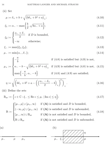 Figure 1. The set(A) B when D is bounded; (a) shows the case when is satisﬁed; (b) shows the case when (A) is not satisﬁed.