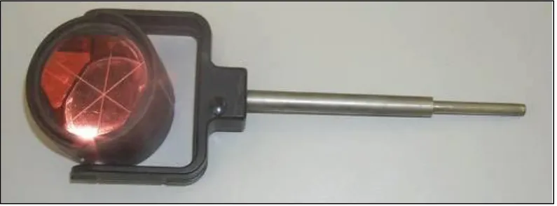 Figure 2-1 Wall Station Leica Circular Prism (McCormack, 2002) 