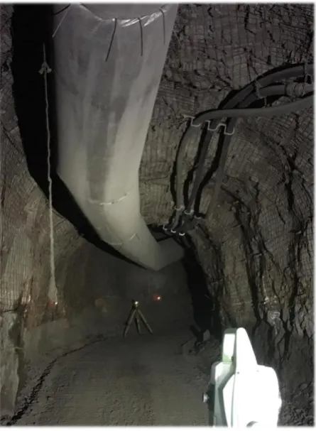 Figure 3-3 Check Survey traversing up the Incline 