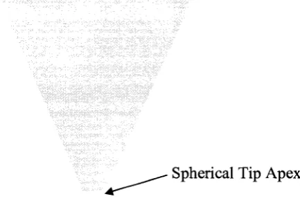 Figure 11. Geometry of AFM probe 1. (a) Front view of whole of the AFM probe-