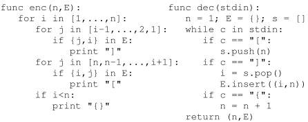 Figure 1: The encoding and decoding algorithms