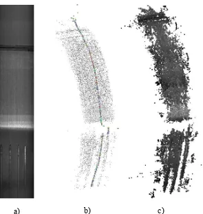 Figure 3.  a) Image of the evaluated region of AGR fuel channel b) Sparse 3-D point cloud and the camera 