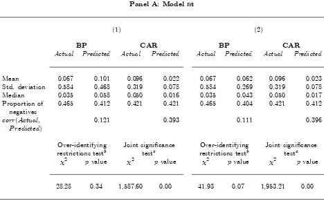 Table III: Model …t and SMM parameter estimates