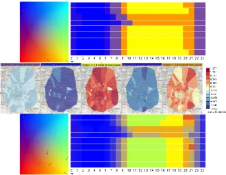 Fig. 3.  Clustering of the hourly time intervals according to the spatial distributions of the call-ing activities