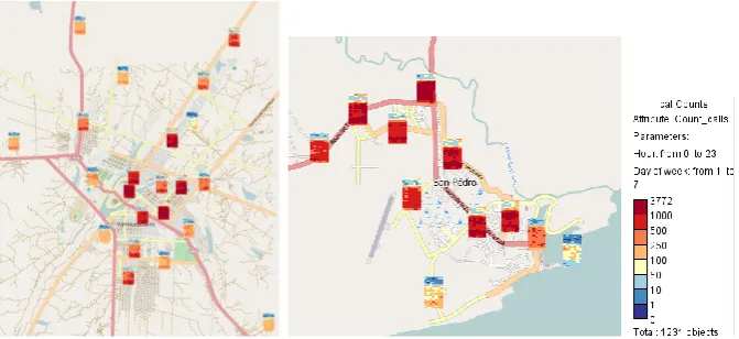 Fig. 7. Mosaic diagrams show hourly absolute counts of calls for 7 days of week (by columns, from Monday to Sunday) and 24 hours of day (from 0:00 to 23:00) in Yamoussoukro and San Pedro