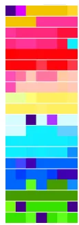 Fig. 6. Similarity of situations during 7 days x20 weeks, represented by assigning colors to segments of the diagram according to the cluster the corresponding day belongs to