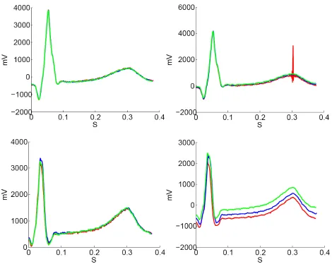 Figure 71: (top left) 