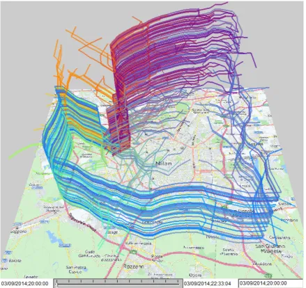 Figure 5. Simulated trajectories of cars moving from the vicinity of the San Siro stadium to supposed home places after a soccer game are shown in a space-time cube