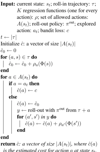 Figure 2 were tagged incorrectly. This would adda loss of 2 to any of the estimated costs, but couldbe very difﬁcult to ﬁt because this loss was basedon past actions, not the current action.
