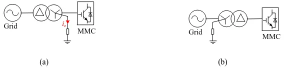 Fig. 10.  Transformer configurations in MMC HVDC systems: (a) Δ/Y transformer with converter-side earthed and (b) conventional Y/Δ transformer 