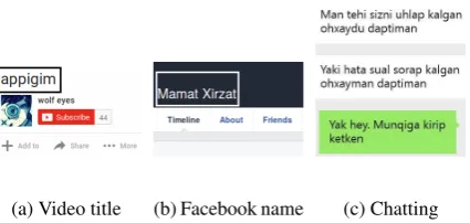 Figure 1: Examples of UULA cases from socialmedia.