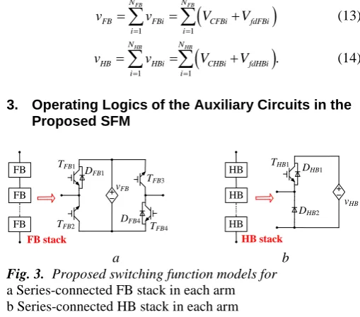 Fig. 3.  Proposed switching function models for a Series-connected FB stack in each arm b Series-connected HB stack in each arm 