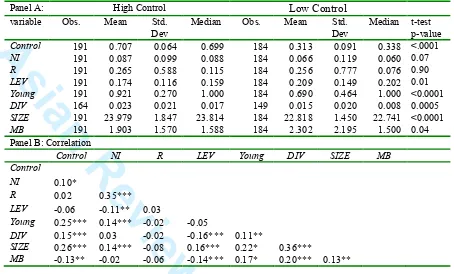 Table 2: Descriptive statistics (high control vs. low control firms)  