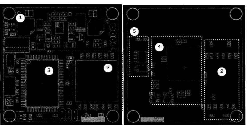 Figure 4.3: PCB Partitions and Final Layout 