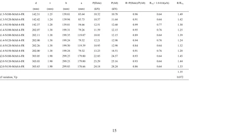 Table  9  