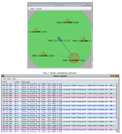 Fig 4. Nodes Output 