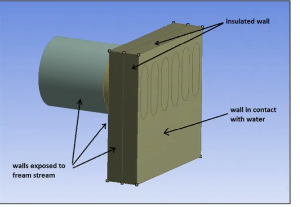 Fig. 7 View of the conjoiner part and the 20 cm long tube.