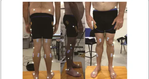 Fig. 1 Anatomical locations used for reflective marker placement for the plug-in gait model