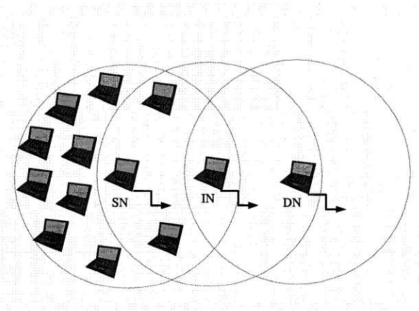 Figure 4.1: Effect of the number of neighbors 