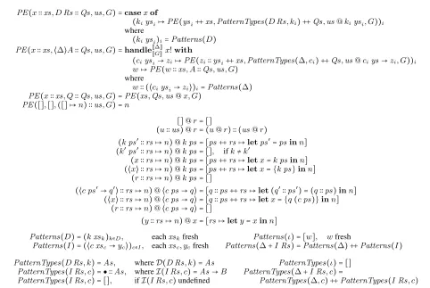 Figure 5.) Pattern Matching Elaboration