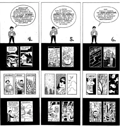 Figure   1   Panel-­‐to-­‐panel   transitions   in   comics   as   defined   and   illustrated   by   McCloud   (1994,   2006)