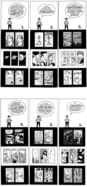 Figure 2.4: Panel-to-panel transitions in comics as deﬁned and illustrated byMcCloud (1994, 2006).41