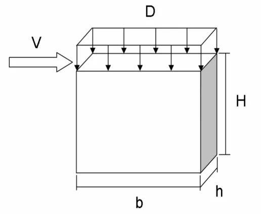 Figure 1: General Configuration of the Example Concrete Shear Wall  