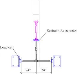 Figure 2: Tests of T-joint Component (Tian et al., 2010) 