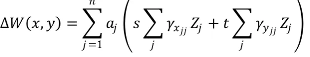 Figure 1 shows that the simulation of interferogram using 11 Zernike coefficients which is given in [16]