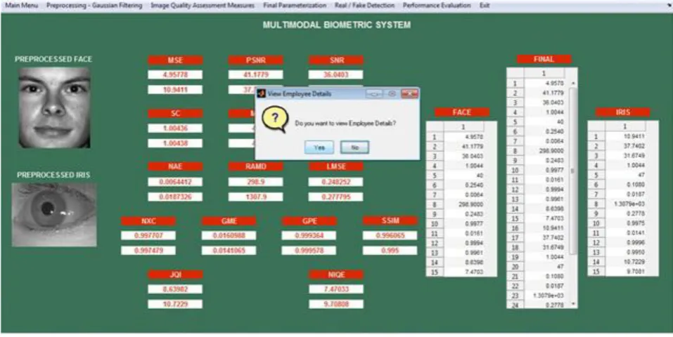 Figure 5: Verifying access after all processes The user after gaining access will be then redirected to view the users details that is secured and encrypted using the 