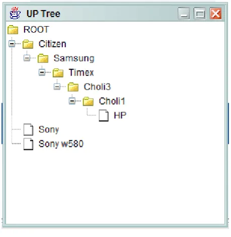 Figure 4: Output representation 