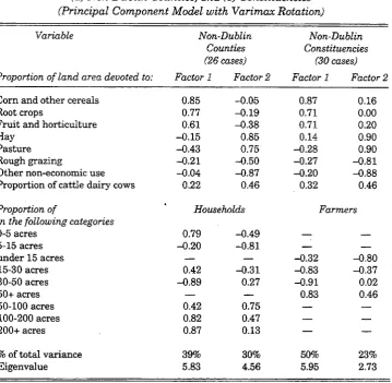 Table 1: Comparison 