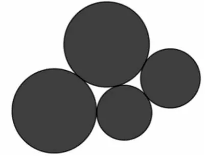 Figure 5. Kissing circles.