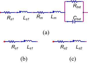 Figure 2.15   Equivalent circuits of the on wafer (a) capacitor, (b) short #1 and (c) short #2  