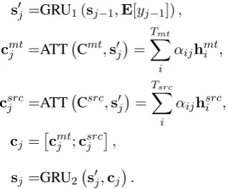 Table 1:Statistics for artiﬁcial data sets incomparison to ofﬁcial training and developmentdata, adapted from Junczys-Dowmunt and Grund-kiewicz (2016).
