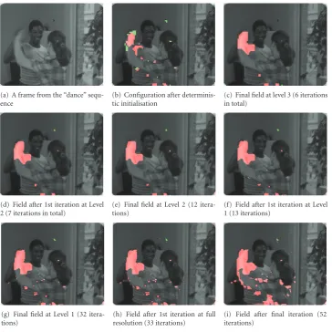 Figure 9: This ﬁgure shows intermediate values of the label ﬁeld (PM—Red, Blotches—Green) at various iterations of the ICM optimisationto the full resolution; the resolution at level 1 is 360process for a frame from the “dance” sequence