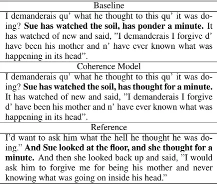 Table 4change-phrase-translationin a comparison between the baseline and the co-herence model