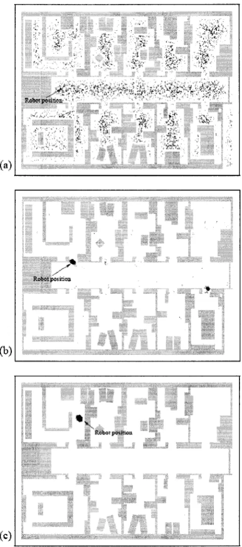 Figure 2.6: Global localizationparticles of a mobile robot using MCL: (a) Global uncertainty,  are uniformly distributed; (b) Particles after approximately 1 meter of robot motion