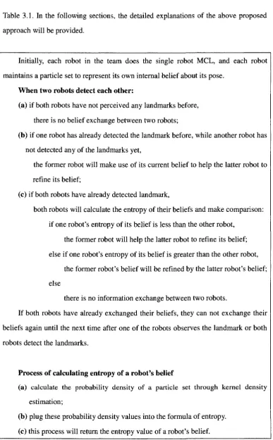 Table 3.1. In the following sections, the detailed explanations of the above proposed 