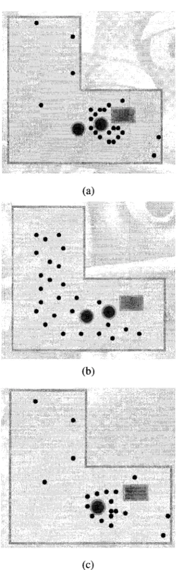 Figure 3.2: Two robots detect each other with information exchange: (a) Robot A's belief becomes more certain by detecting a landmark; (b) The belief of robot B is still very much uncertain; (c) The result belief of robot B after refined by robot A' belief