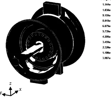 Figure 5.3. An effective strain distribution on the testing apparatus at maximum load