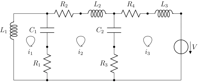 Figure 5: Electrical RLC network