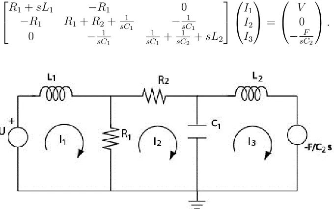 Figure 4: Electrical analogue of Fig. 1 with transformed force source