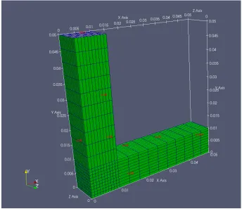 Figure 2.1: Geometry for test case