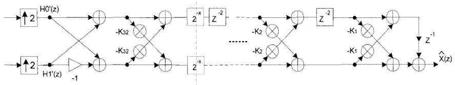 Figure 3.2: A practical lattice structure of two-channel PR QMF bank 