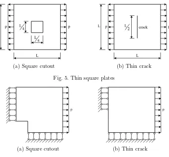Fig. 5. Thin square plates