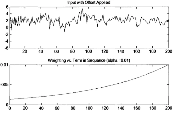 Figure 4.2: RSOM function step #2
