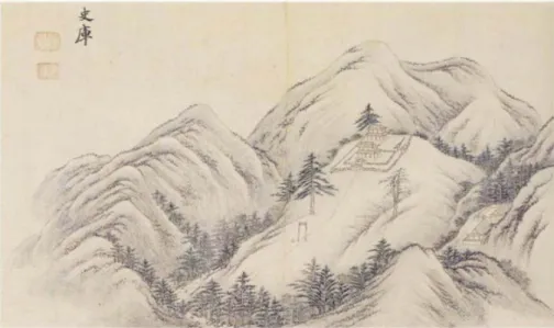Figure 7. Archives in Mt. Odaesan (Hongdo Kim, 1778).